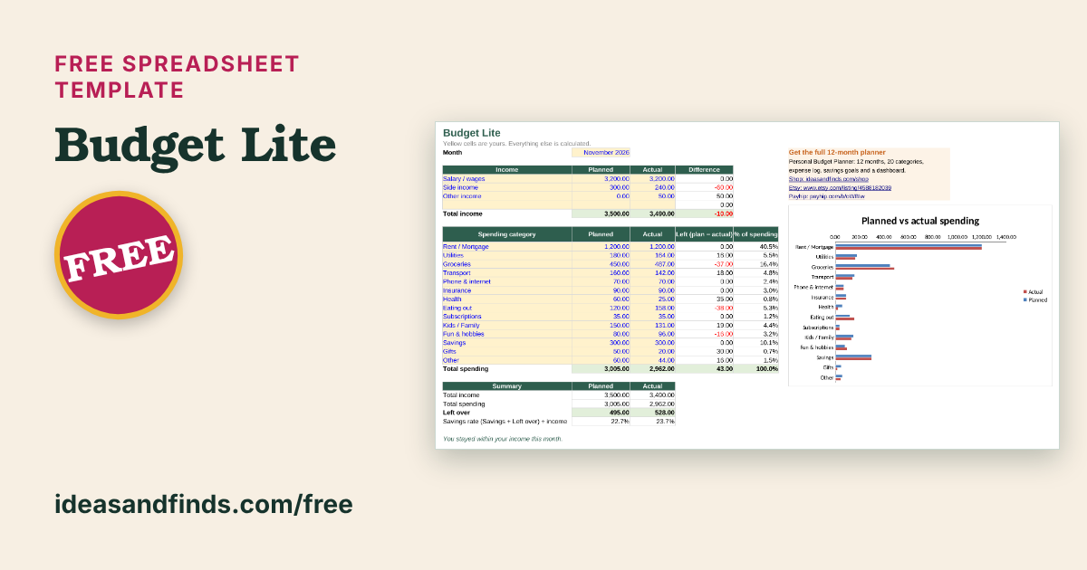 Preview of the free Budget Lite spreadsheet